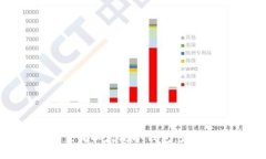 如何轻松生成以太坊冷钱