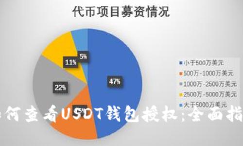 如何查看USDT钱包授权：全面指南