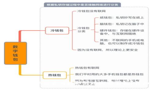 如何将USDT从交易所提取到以太坊钱包？详细指南