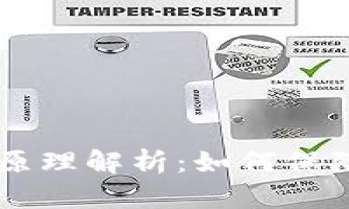 IM身份钱包的原理解析：如何保障数字身份安全