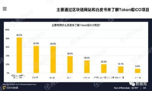 如何将TokenIM添加到BSC网络：详细指南