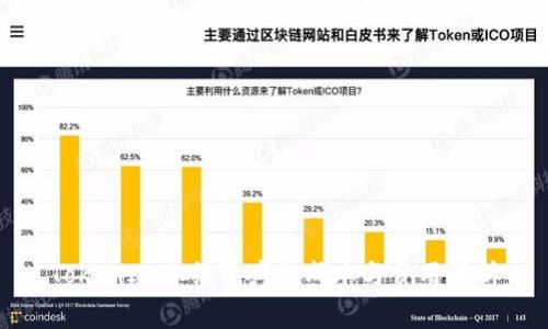 TokenIM冻结资产的成本与费用解析