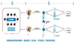 虚拟币电子钱包：安全存