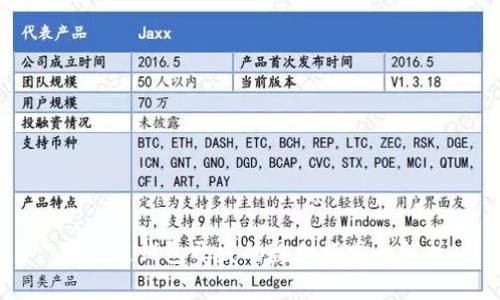 区块链钱包开发的盈利模式全解析