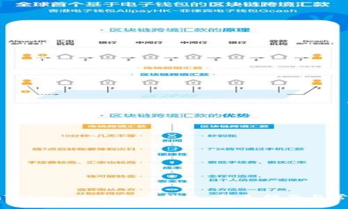 如何使用imToken 6以太币钱包：新手指南与常见问题解答