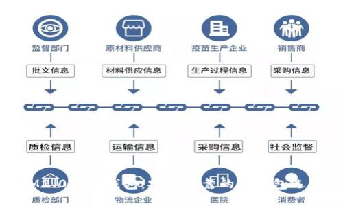 IM2.0硬件钱包：安全可靠的冷钱包选择
