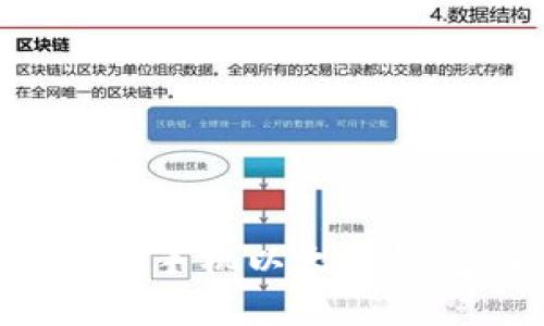如何轻松创建手机以太坊钱包：新手指南