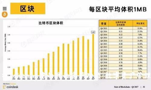 深入解析Tokenim中的我的资产功能：数字资产管理的未来