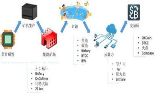 如何判断一个钱包地址是否由IM创建？全面指南
