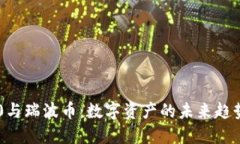 IM2.0与瑞波币：数字资产的