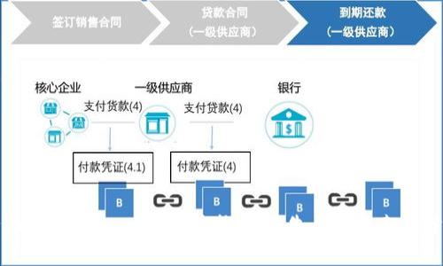 全面解析Tokenim：风险检测报告与市场表现分析