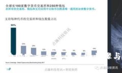IM 2.0如何成功绑定云币网
