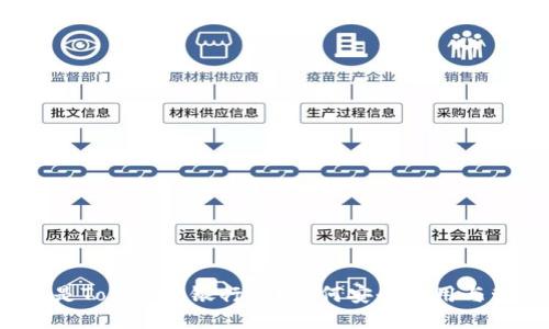 什么是Tokenim银行卡？如何安全使用与管理？