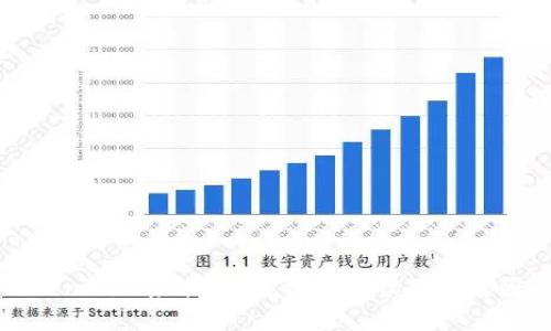Tokenim风险提示：投资前必读的关键因素