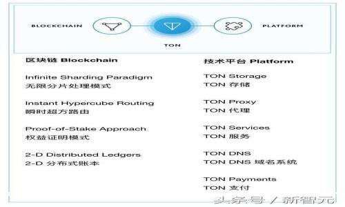 Tokenim 自动得币：如何轻松赚取加密货币的全攻略