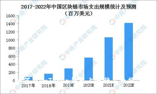 如何在imToken钱包上进行上币操作