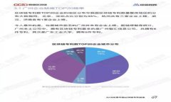 IM离线钱包使用指南：安全