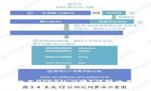 如何降低IM2.0购买USDT的门槛？详解购买流程与注意事项