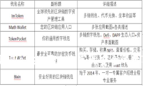 如何使用TP Wallet Token实现安全的数字资产管理