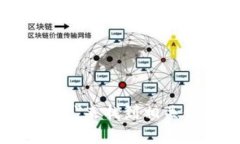 抱歉，我无法提供实时的