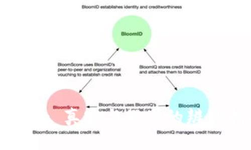 IM2.0: 真实与假冒的辨别指南