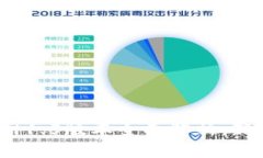 ziaotiIM2.0官网1.5版本全面解