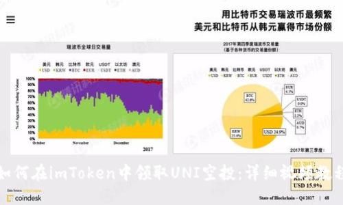 如何在imToken中领取UNI空投：详细视频教程