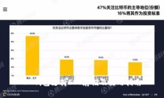 IM钱包支持EOS存储及使用指