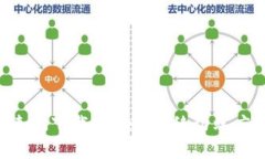 如何安全快速地下载Toke