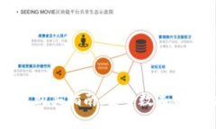 IM硬钱包购买指南：安全数